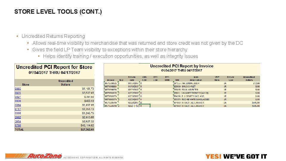 STORE LEVEL TOOLS (CONT. ) • Uncredited Returns Reporting • Allows real-time visibility to STORE LEVEL TOOLS (CONT. ) • Uncredited Returns Reporting • Allows real-time visibility to