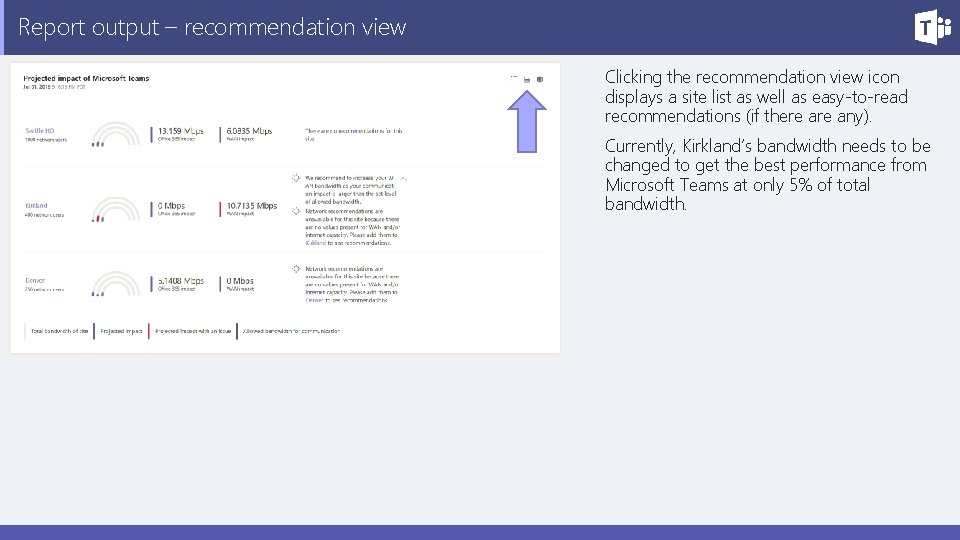 Report output – recommendation view Clicking the recommendation view icon displays a site list