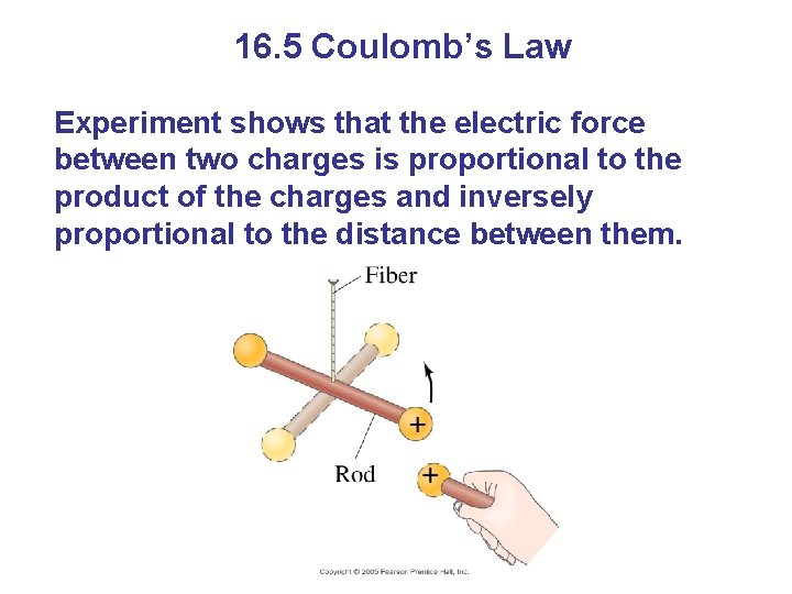 16. 5 Coulomb’s Law Experiment shows that the electric force between two charges is