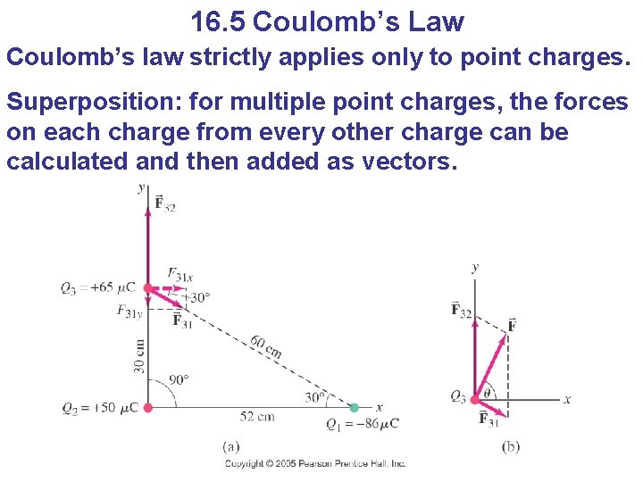 16. 5 Coulomb’s Law Coulomb’s law strictly applies only to point charges. Superposition: for