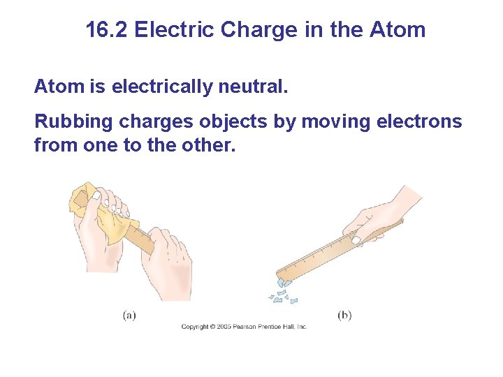 16. 2 Electric Charge in the Atom is electrically neutral. Rubbing charges objects by