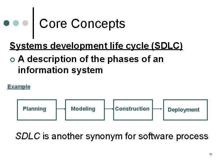 Core Concepts Systems development life cycle (SDLC) ¢ A description of the phases of Core Concepts Systems development life cycle (SDLC) ¢ A description of the phases of