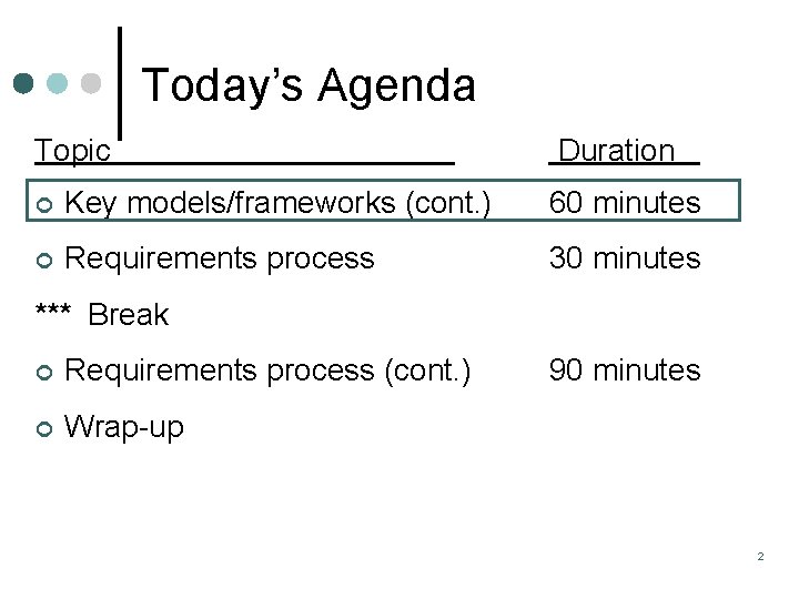 Today’s Agenda Topic Duration ¢ Key models/frameworks (cont. ) 60 minutes ¢ Requirements process Today’s Agenda Topic Duration ¢ Key models/frameworks (cont. ) 60 minutes ¢ Requirements process
