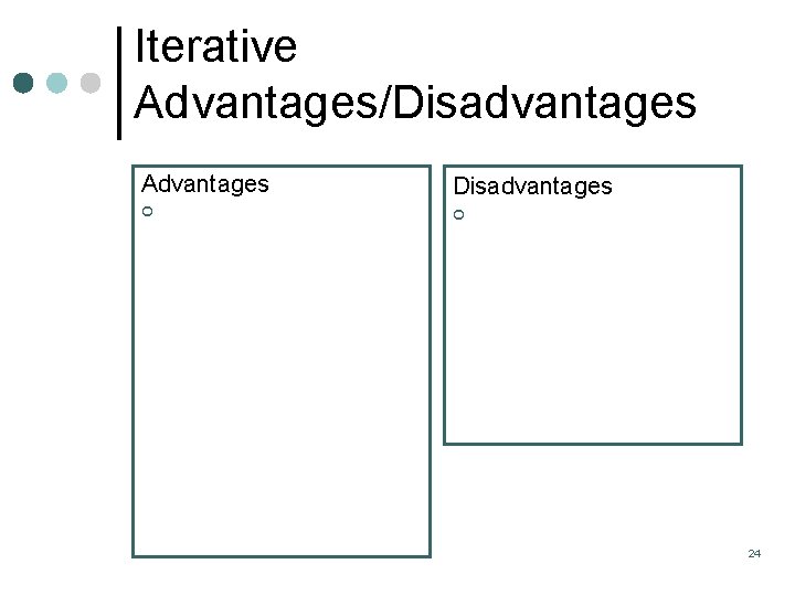 Iterative Advantages/Disadvantages Advantages Disadvantages ¢ ¢ 24 Iterative Advantages/Disadvantages Advantages Disadvantages ¢ ¢ 24