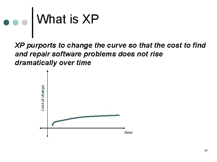 What is XP Cost of change XP purports to change the curve so that What is XP Cost of change XP purports to change the curve so that