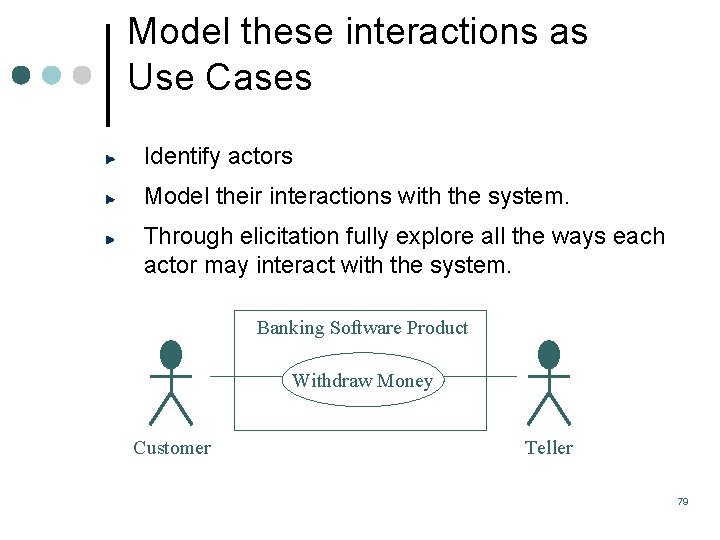 Model these interactions as Use Cases Identify actors Model their interactions with the system. Model these interactions as Use Cases Identify actors Model their interactions with the system.