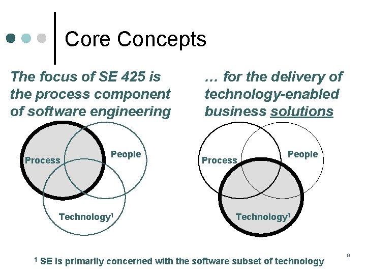 Core Concepts The focus of SE 425 is the process component of software engineering Core Concepts The focus of SE 425 is the process component of software engineering