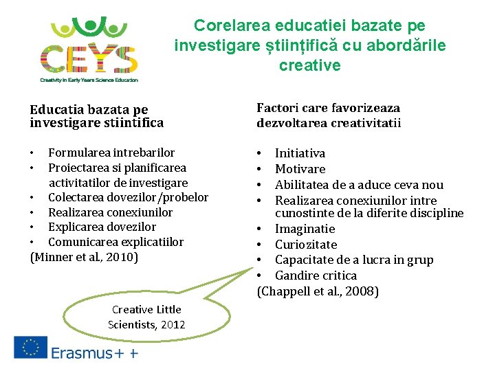 Corelarea educatiei bazate pe investigare științifică cu abordările creative Educatia bazata pe investigare stiintifica