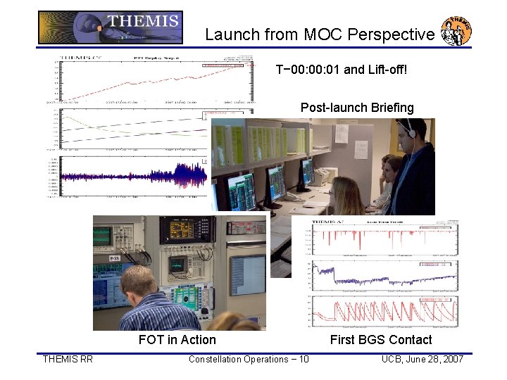 Launch from MOC Perspective T− 00: 01 and Lift-off! Post-launch Briefing FOT in Action