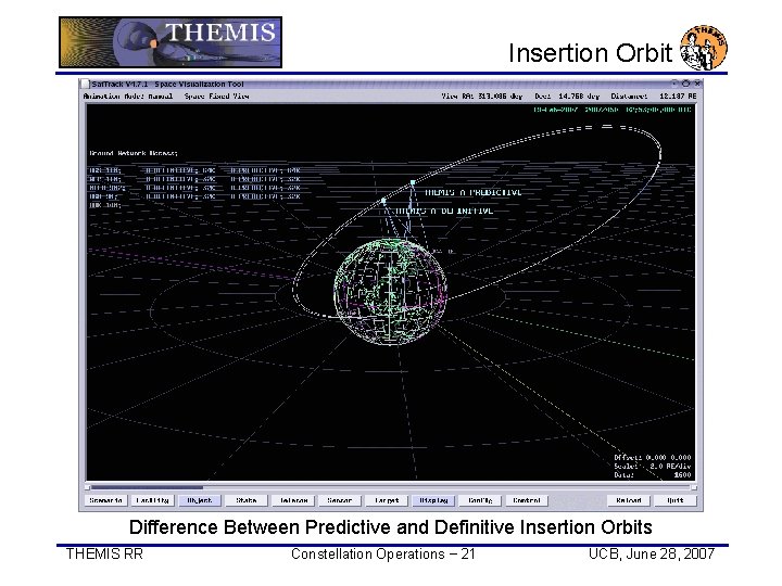 Insertion Orbit Difference Between Predictive and Definitive Insertion Orbits THEMIS RR Constellation Operations −