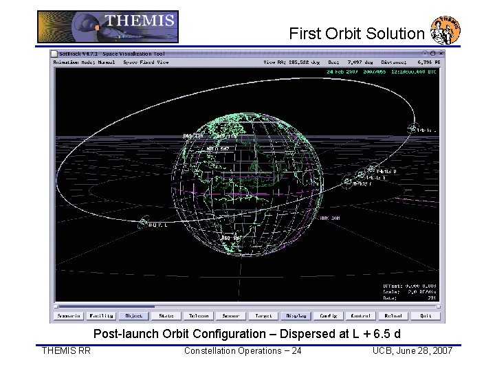 First Orbit Solution Post-launch Orbit Configuration – Dispersed at L + 6. 5 d