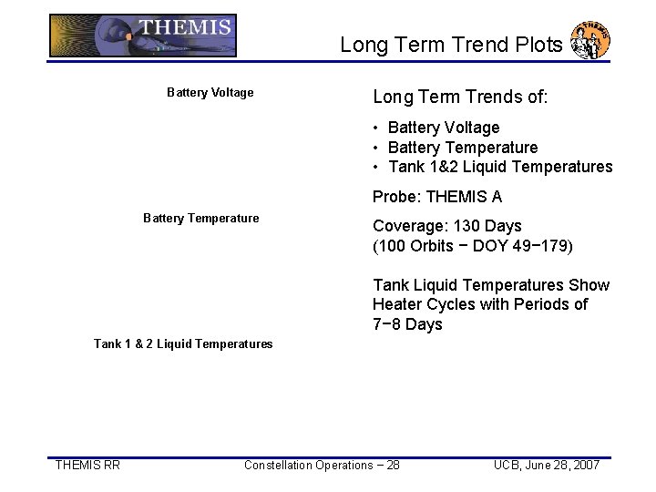 Long Term Trend Plots Battery Voltage Long Term Trends of: • Battery Voltage •