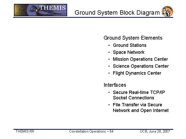Ground System Block Diagram Ground System Elements • • • Ground Stations Space Network