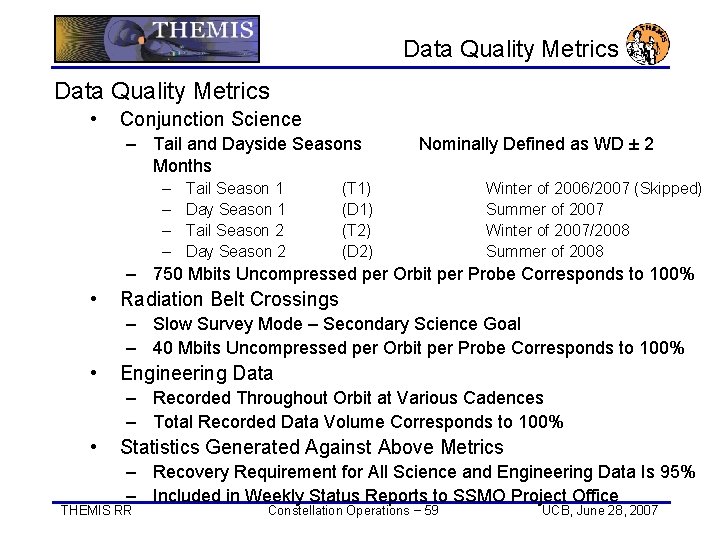 Data Quality Metrics • Conjunction Science – Tail and Dayside Seasons Months – –