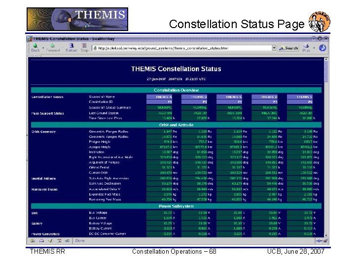 Constellation Status Page THEMIS RR Constellation Operations − 68 UCB, June 28, 2007 