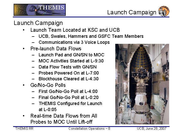 Launch Campaign • Launch Team Located at KSC and UCB – UCB, Swales, Hammers