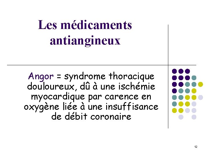 Les médicaments antiangineux Angor = syndrome thoracique douloureux, dû à une ischémie myocardique par