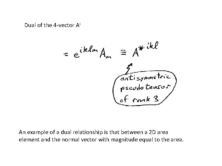 Dual of the 4 -vector Ai An example of a dual relationship is that