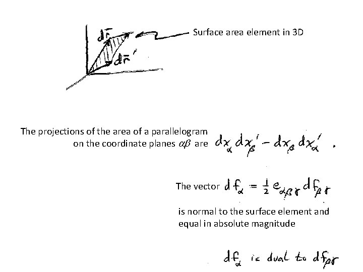 Surface area element in 3 D The projections of the area of a parallelogram