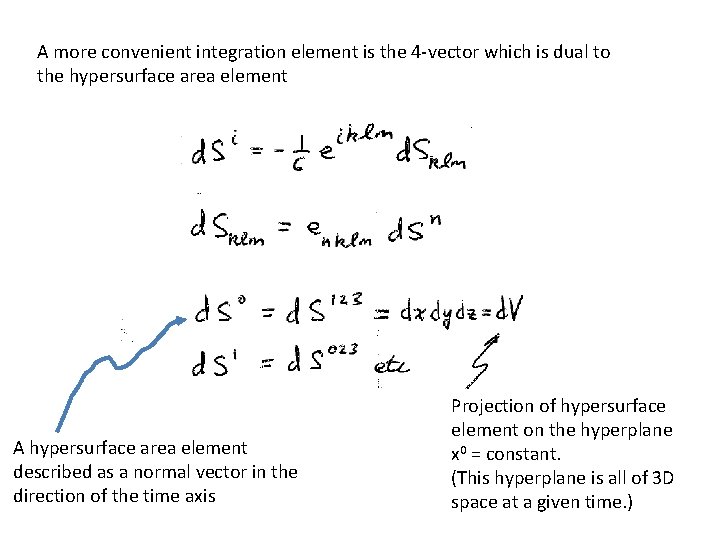 A more convenient integration element is the 4 -vector which is dual to the
