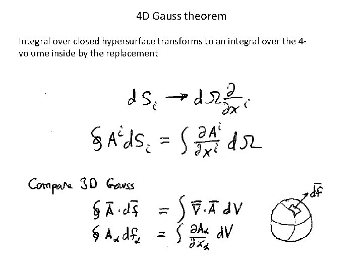 4 D Gauss theorem Integral over closed hypersurface transforms to an integral over the