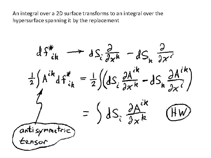 An integral over a 2 D surface transforms to an integral over the hypersurface