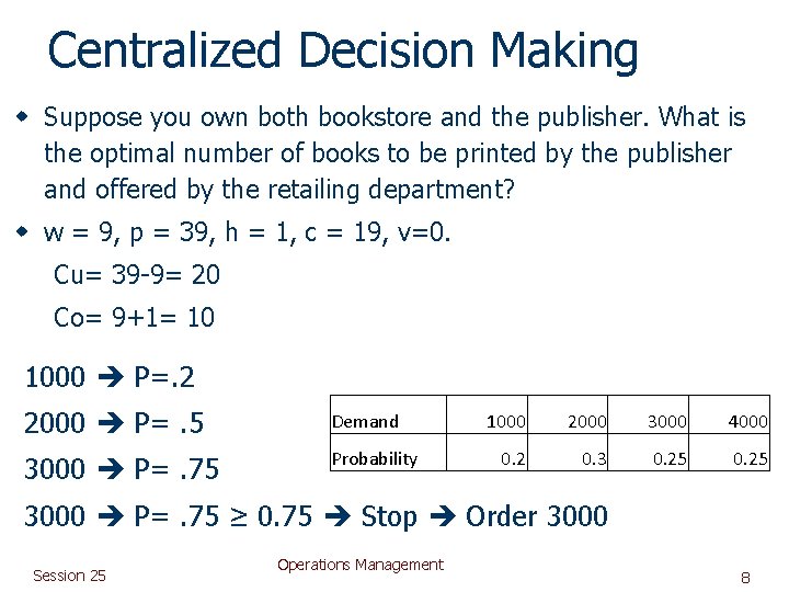 Centralized Decision Making w Suppose you own both bookstore and the publisher. What is