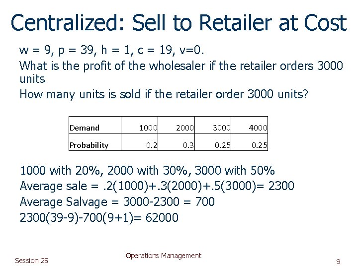 Centralized: Sell to Retailer at Cost w = 9, p = 39, h =