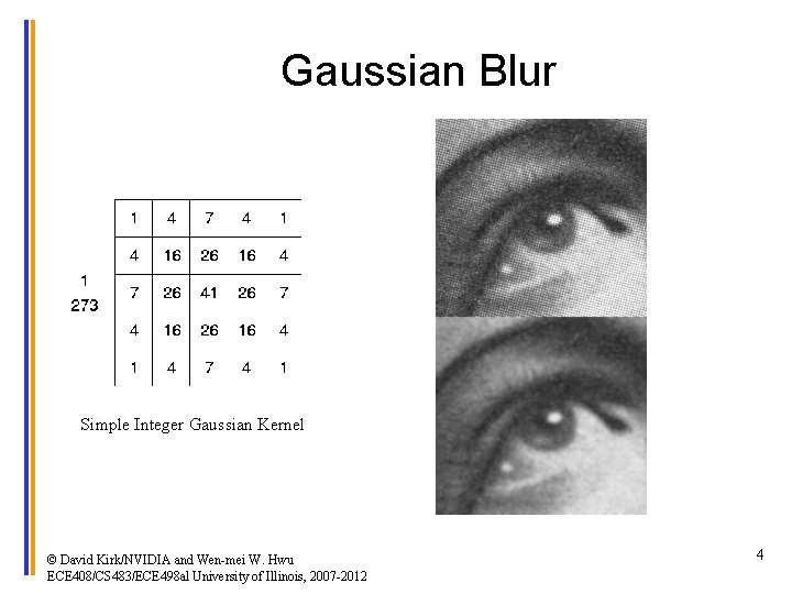 Gaussian Blur Simple Integer Gaussian Kernel © David Kirk/NVIDIA and Wen-mei W. Hwu ECE