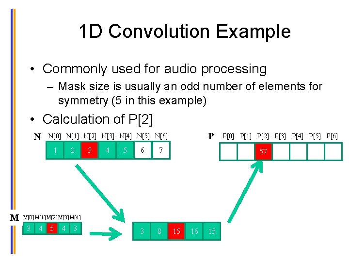 1 D Convolution Example • Commonly used for audio processing – Mask size is