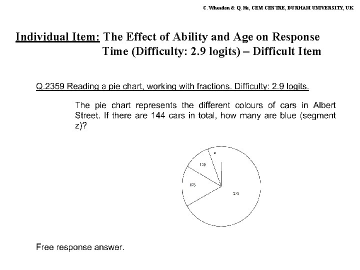 C. Wheadon & Q. He, CEM CENTRE, DURHAM UNIVERSITY, UK Individual Item: The Effect
