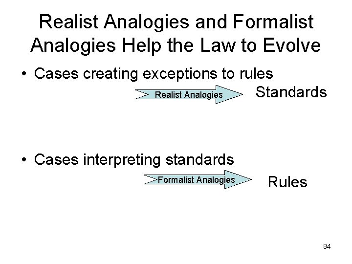 Realist Analogies and Formalist Analogies Help the Law to Evolve • Cases creating exceptions