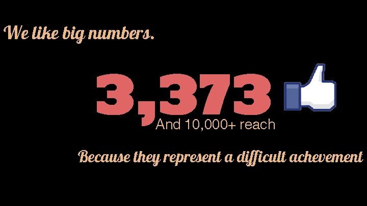 We like big numbers. 3, 373 And 10, 000+ reach Because they represent a