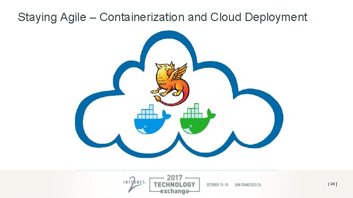 Staying Agile – Containerization and Cloud Deployment [ 34 ] 