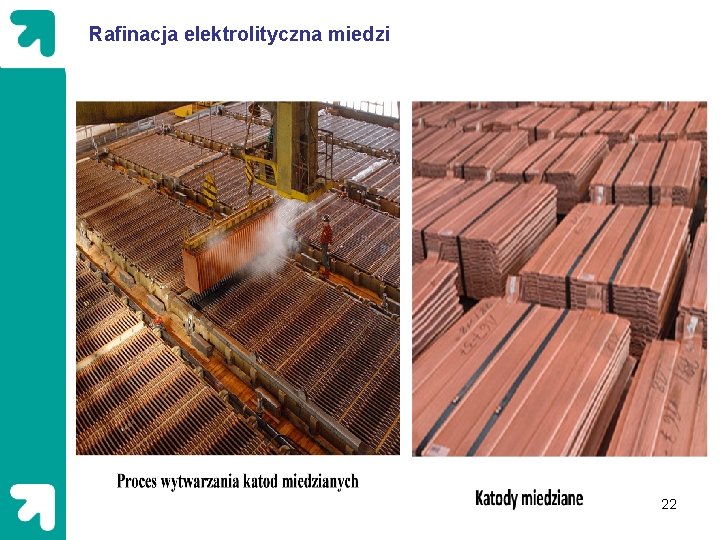 Rafinacja elektrolityczna miedzi 22 