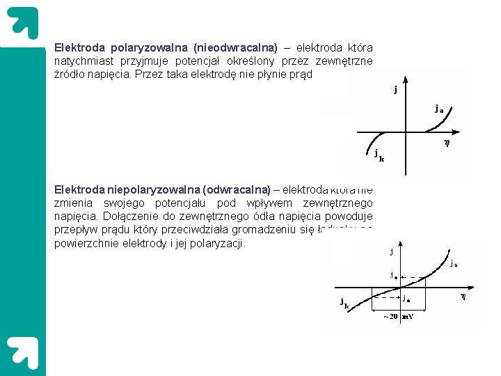 Elektroda polaryzowalna (nieodwracalna) – elektroda która natychmiast przyjmuje potencjał określony przez zewnętrzne źródło napięcia.