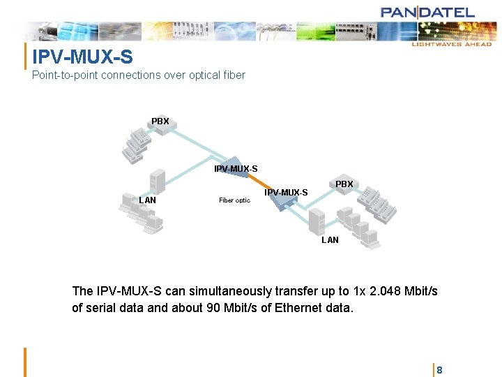 | IPV-MUX-S Point-to-point connections over optical fiber PBX IPV-MUX-S LAN Fiber optic IPV-MUX-S PBX