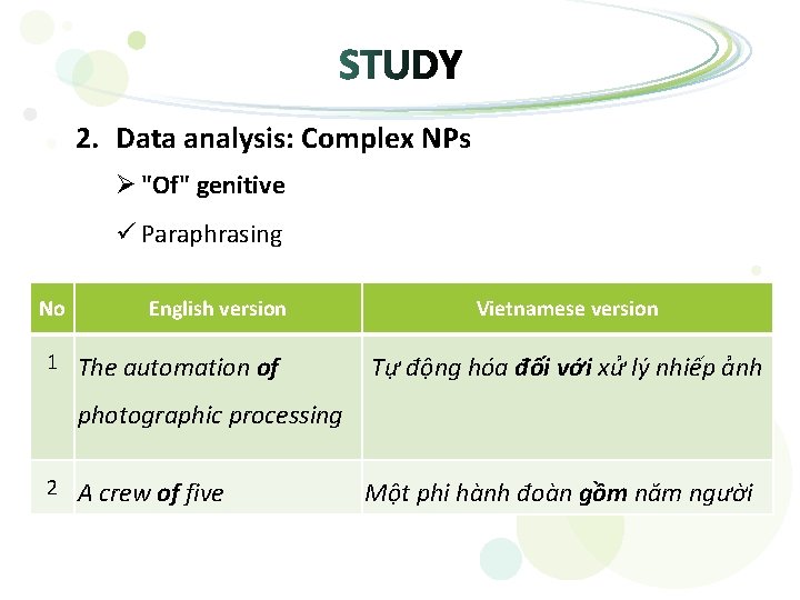 2. Data analysis: Complex NPs Ø "Of" genitive ü Paraphrasing No 1 English version