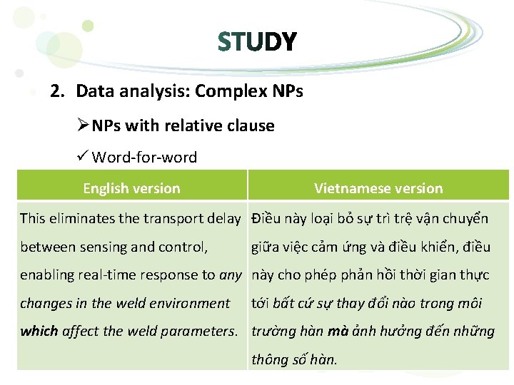 2. Data analysis: Complex NPs Ø NPs with relative clause ü Word-for-word English version