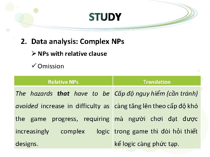 2. Data analysis: Complex NPs Ø NPs with relative clause ü Omission Relative NPs