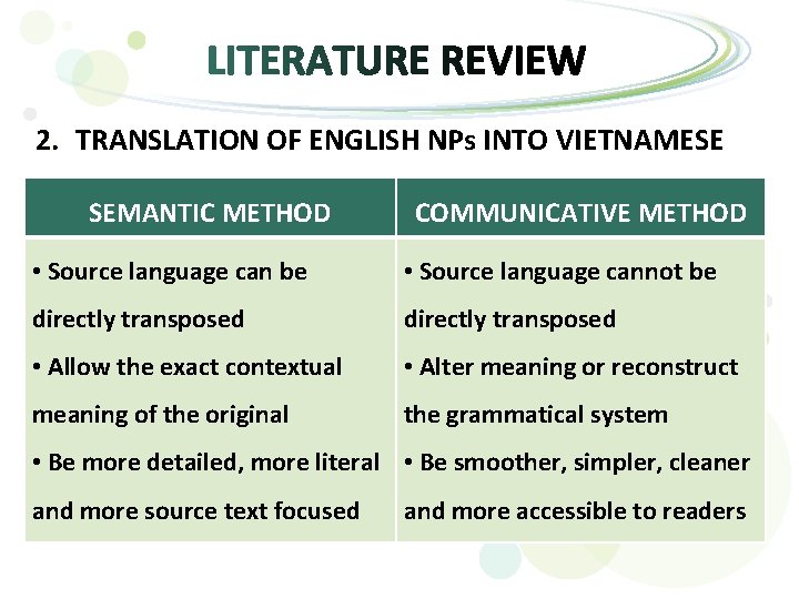 2. TRANSLATION OF ENGLISH NPs INTO VIETNAMESE SEMANTIC METHOD COMMUNICATIVE METHOD • Source language
