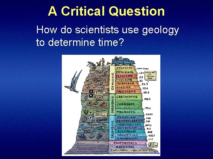 A Critical Question How do scientists use geology to determine time? 