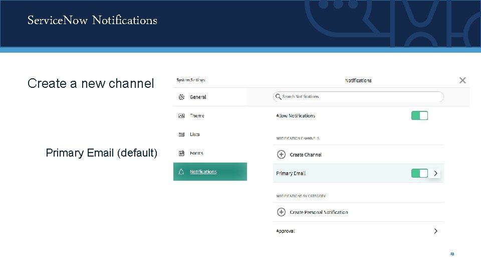 Service. Now Notifications Create a new channel Primary Email (default) 13 