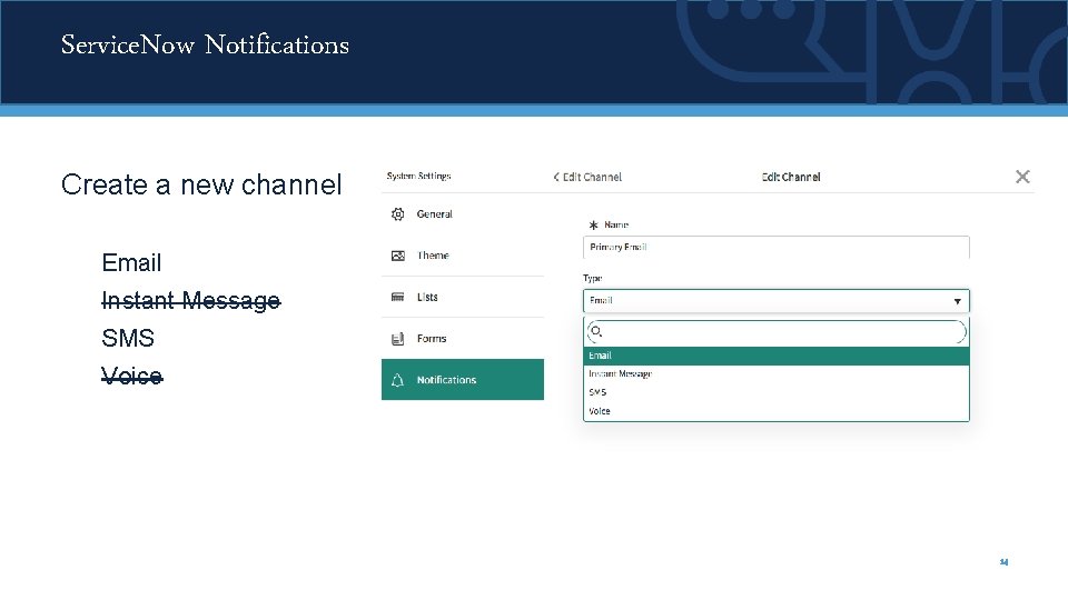 Service. Now Notifications Create a new channel Email Instant Message SMS Voice 14 