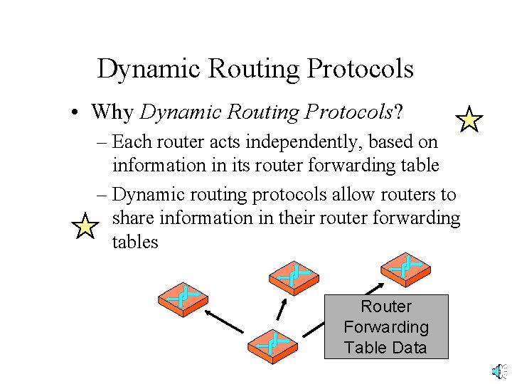 Dynamic Routing Protocols • Why Dynamic Routing Protocols? – Each router acts independently, based