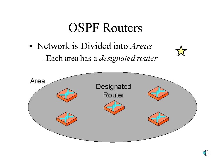 OSPF Routers • Network is Divided into Areas – Each area has a designated