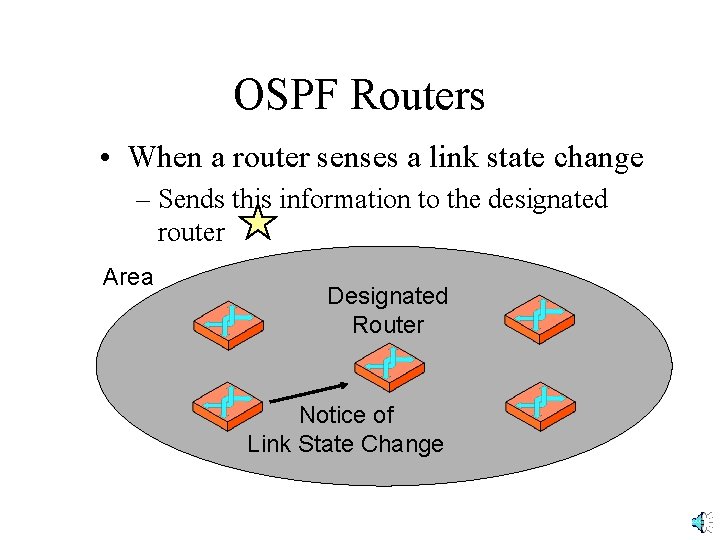 OSPF Routers • When a router senses a link state change – Sends this