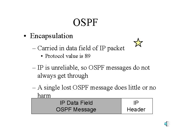 OSPF • Encapsulation – Carried in data field of IP packet • Protocol value