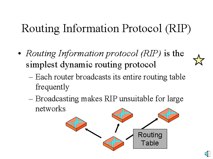 Routing Information Protocol (RIP) • Routing Information protocol (RIP) is the simplest dynamic routing