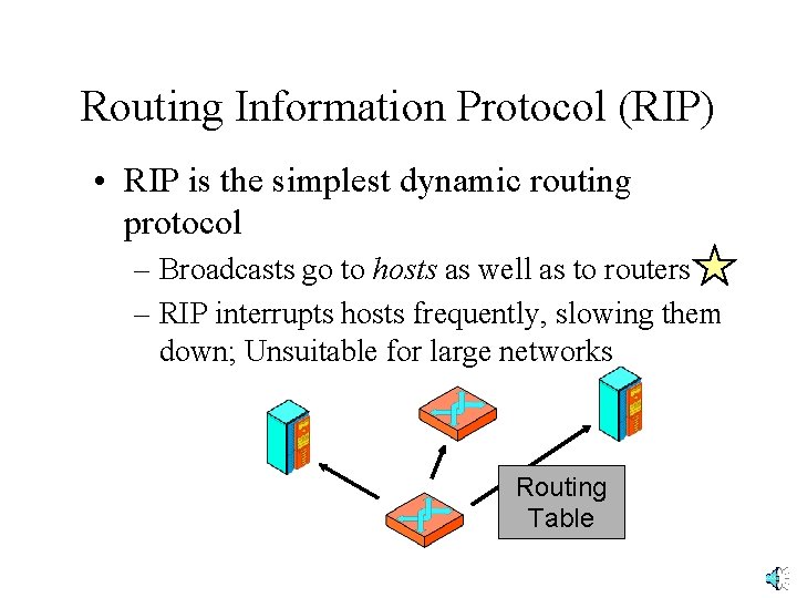 Routing Information Protocol (RIP) • RIP is the simplest dynamic routing protocol – Broadcasts
